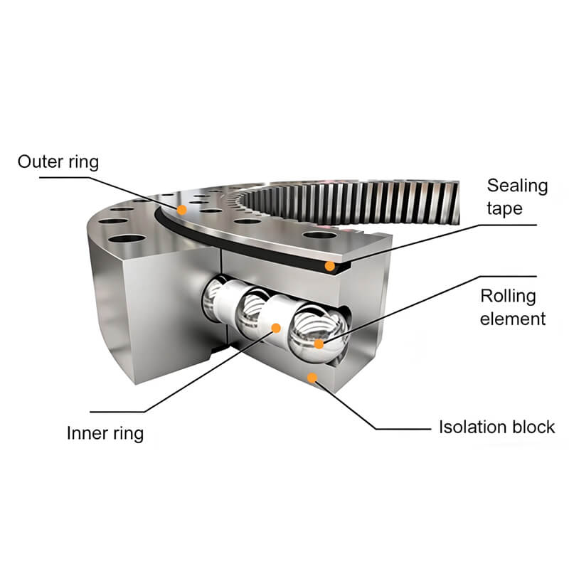 Doosan DH280 Swing Bearing - Side Angle