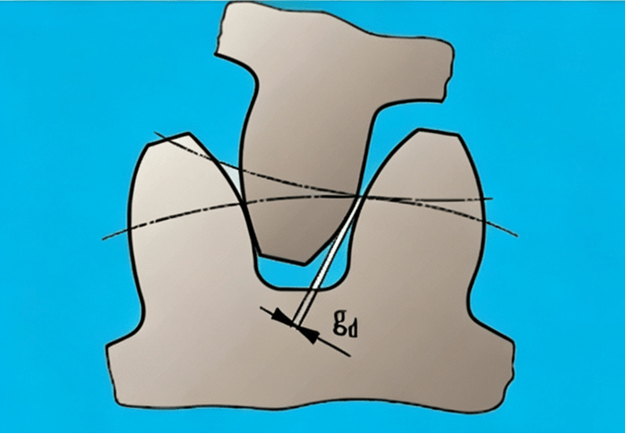 Excessive slewing bearing clearance symptoms on excavator